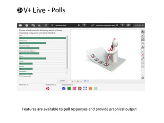 - Polls
Features are available to poll responses and provide graphical output
 