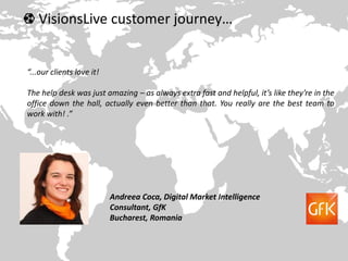 VisionsLive customer journey…
“...our clients love it!
The help desk was just amazing – as always extra fast and helpful, it’s like they’re in the
office down the hall, actually even better than that. You really are the best team to
work with! .”
Andreea Coca, Digital Market Intelligence
Consultant, GfK
Bucharest, Romania
 