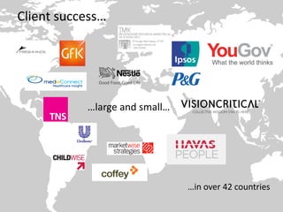 Client success…
…in over 42 countries
…large and small…
 