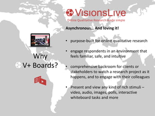 Why
V+ Boards?
• purpose-built for online qualitative research
• engage respondents in an environment that
feels familiar, safe, and intuitive
• comprehensive backroom for clients or
stakeholders to watch a research project as it
happens, and to engage with their colleagues
• Present and view any kind of rich stimuli –
video, audio, images, polls, interactive
whiteboard tasks and more
Asynchronous… And loving it!
 