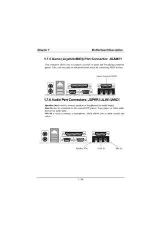 Chapter 1                                           Motherboard Description


     1.7.5 Game (Joystick/MIDI) Port Connector: JGAME1
     This connector allows you to connect a joystick or game pad for playing computer
     games. Also, you may play or edit professional music by connecting MIDI devices.


                                                         Game/Joystick/MIDI




     1.7.6 Audio Port Connectors: JSPKR1/JLIN1/JMIC1
     Speaker Out is used to connect speakers or headphones for audio output.
     Line In can be connected to the external CD player, Tape player or other audio
     devices for audio input.
     Mic In is used to connect a microphone, which allows you to input sounds and
     voices.




                                    Speaker Out           Line In           Mic In




                                      1-30
 