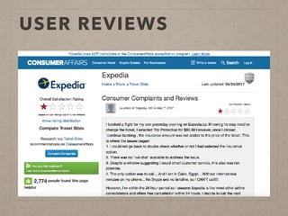 USER REVIEWS
 