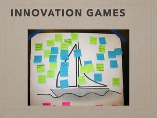 INNOVATION GAMES
 