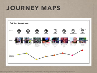 JOURNEY MAPS
http://cargocollective.com/ﬂaminiazannotti/ﬁlter/design-method/2-in-1-A-design-driven-strategy-for-Intellego-Technologies
 