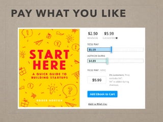 PAY WHAT YOU LIKE
 