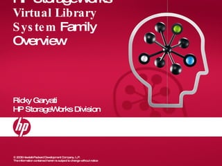HP StorageWorks  Virtual Library System  Family Overview  Ricky Garyati HP StorageWorks Division 