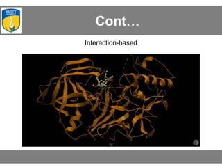 Cont…
Interaction-based
 