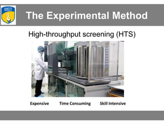 The Experimental Method
High-throughput screening (HTS)
Expensive Time Consuming Skill Intensive
 