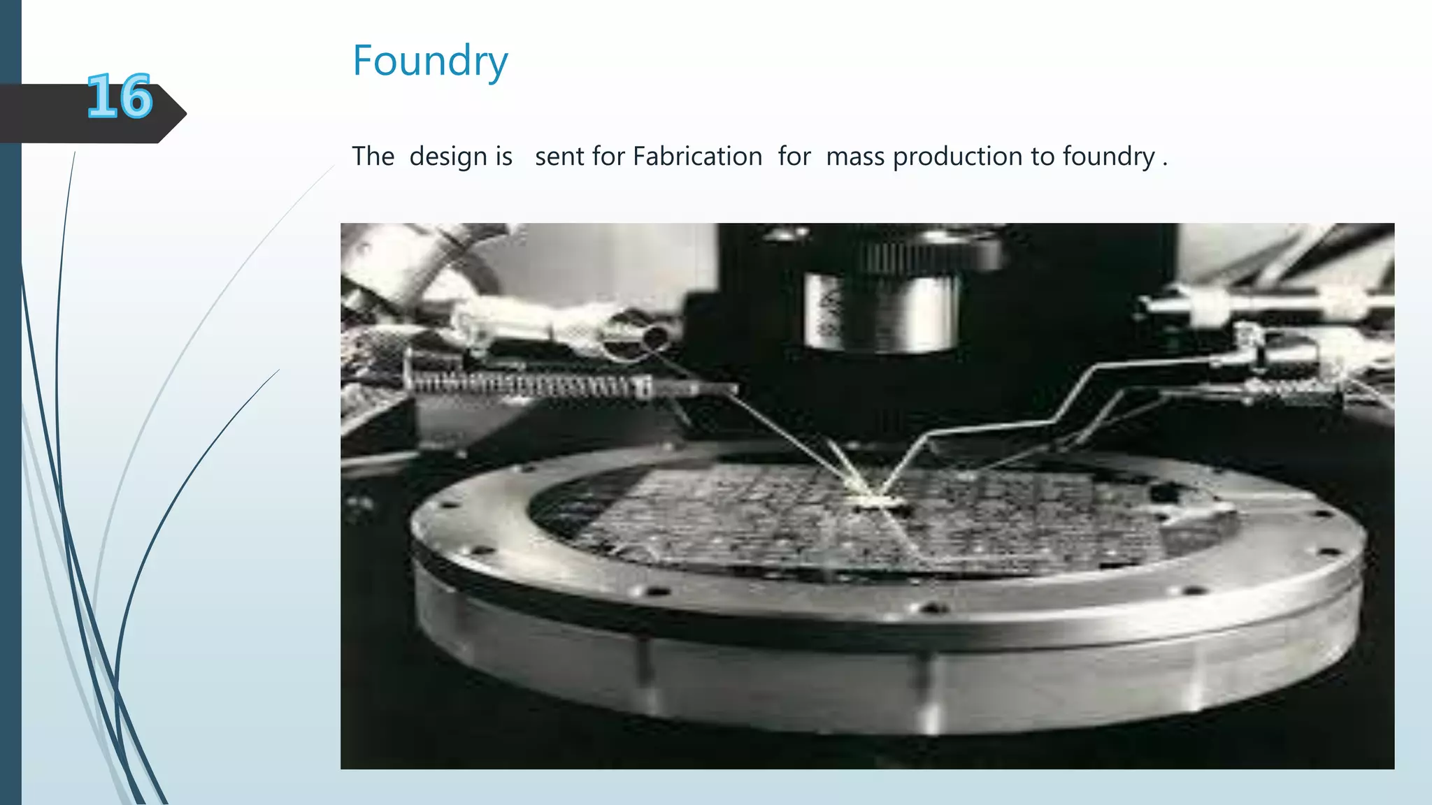 Foundry
The design is sent for Fabrication for mass production to foundry .
 