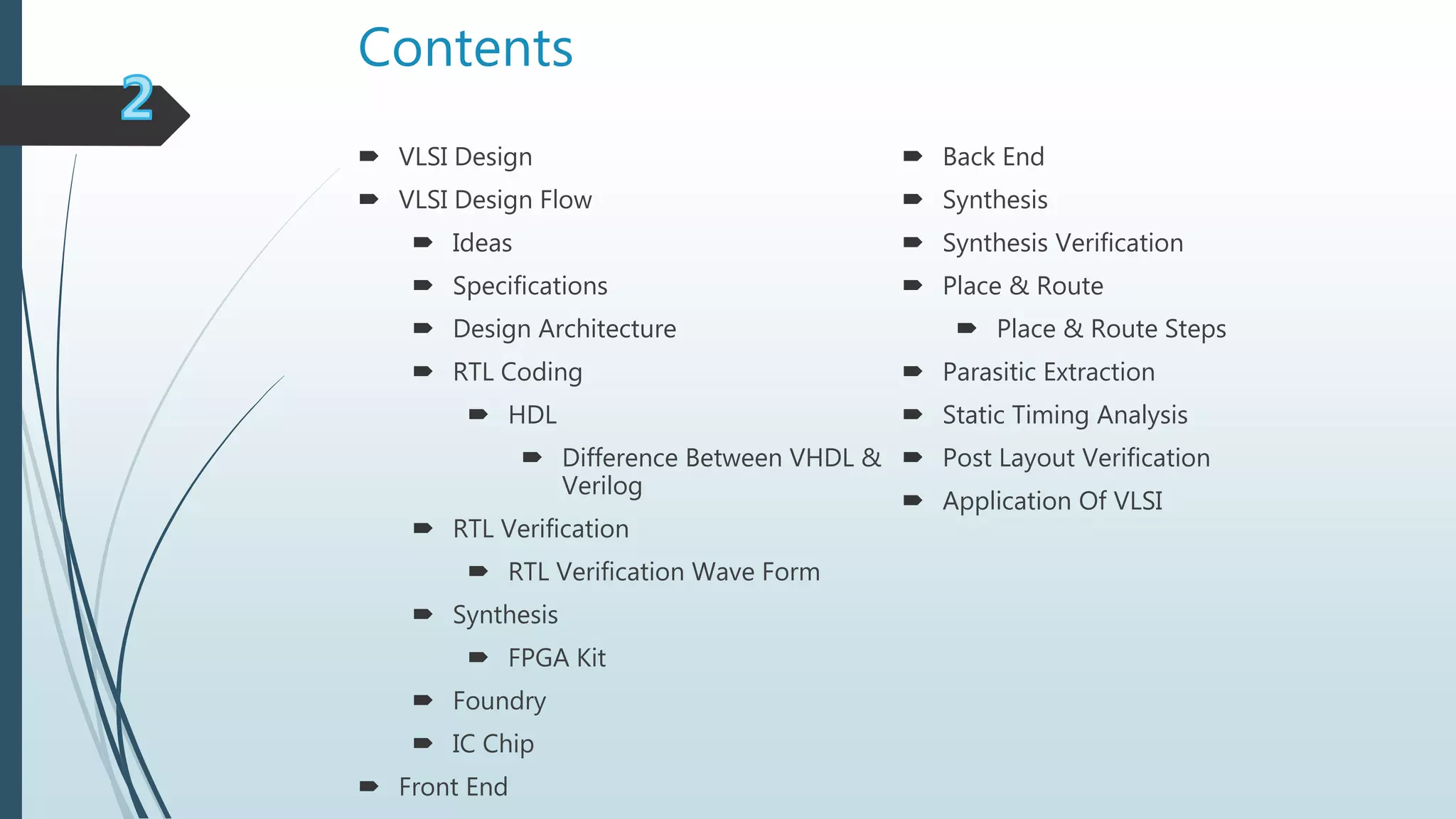 Contents
 VLSI Design
 VLSI Design Flow
 Ideas
 Specifications
 Design Architecture
 RTL Coding
 HDL
 Difference Between VHDL &
Verilog
 RTL Verification
 RTL Verification Wave Form
 Synthesis
 FPGA Kit
 Foundry
 IC Chip
 Front End
 Back End
 Synthesis
 Synthesis Verification
 Place & Route
 Place & Route Steps
 Parasitic Extraction
 Static Timing Analysis
 Post Layout Verification
 Application Of VLSI
 