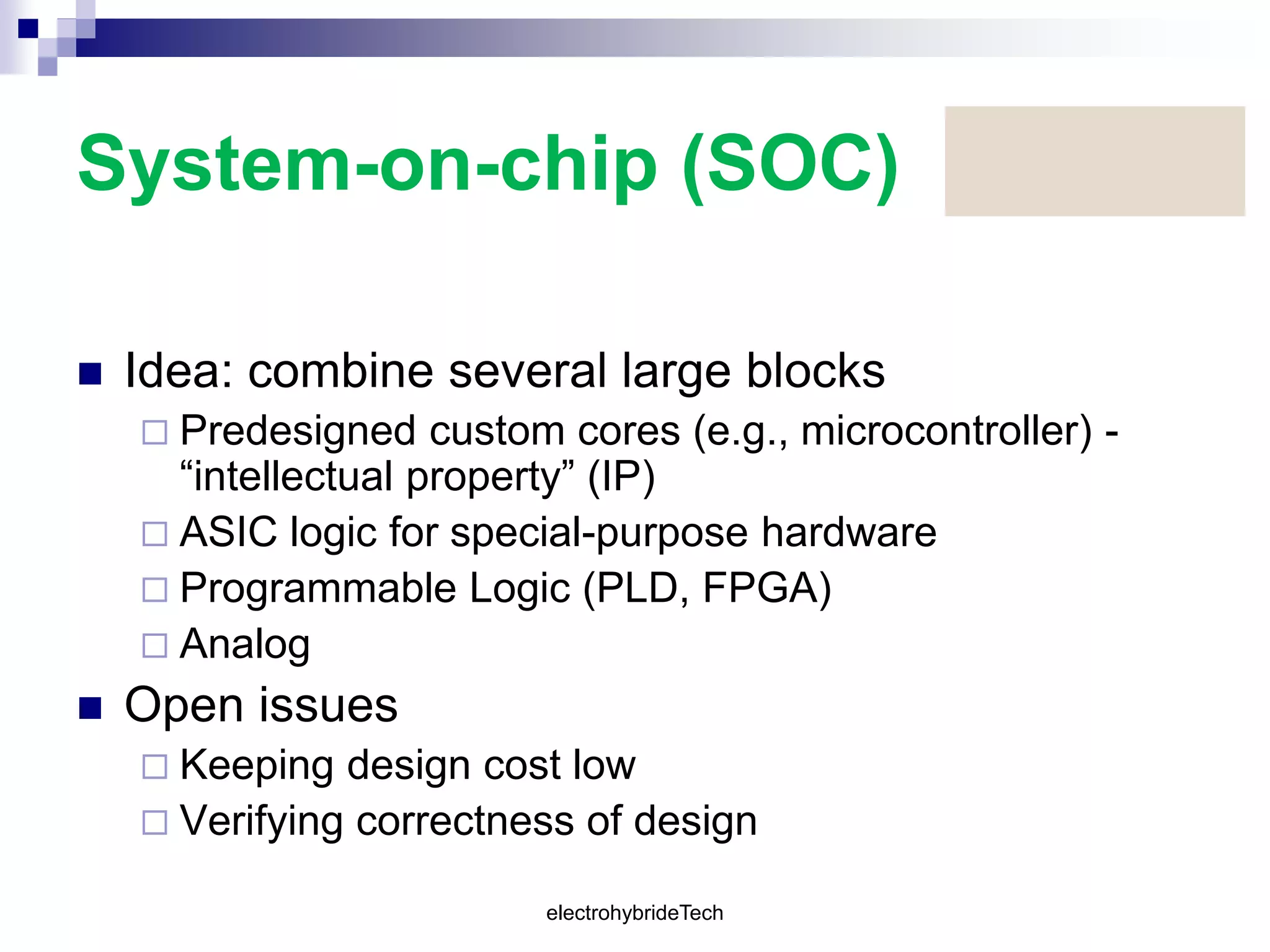System-on-chip (SOC)
 Idea: combine several large blocks
 Predesigned custom cores (e.g., microcontroller) -
“intellectual property” (IP)
 ASIC logic for special-purpose hardware
 Programmable Logic (PLD, FPGA)
 Analog
 Open issues
 Keeping design cost low
 Verifying correctness of design
electrohybrideTech
 