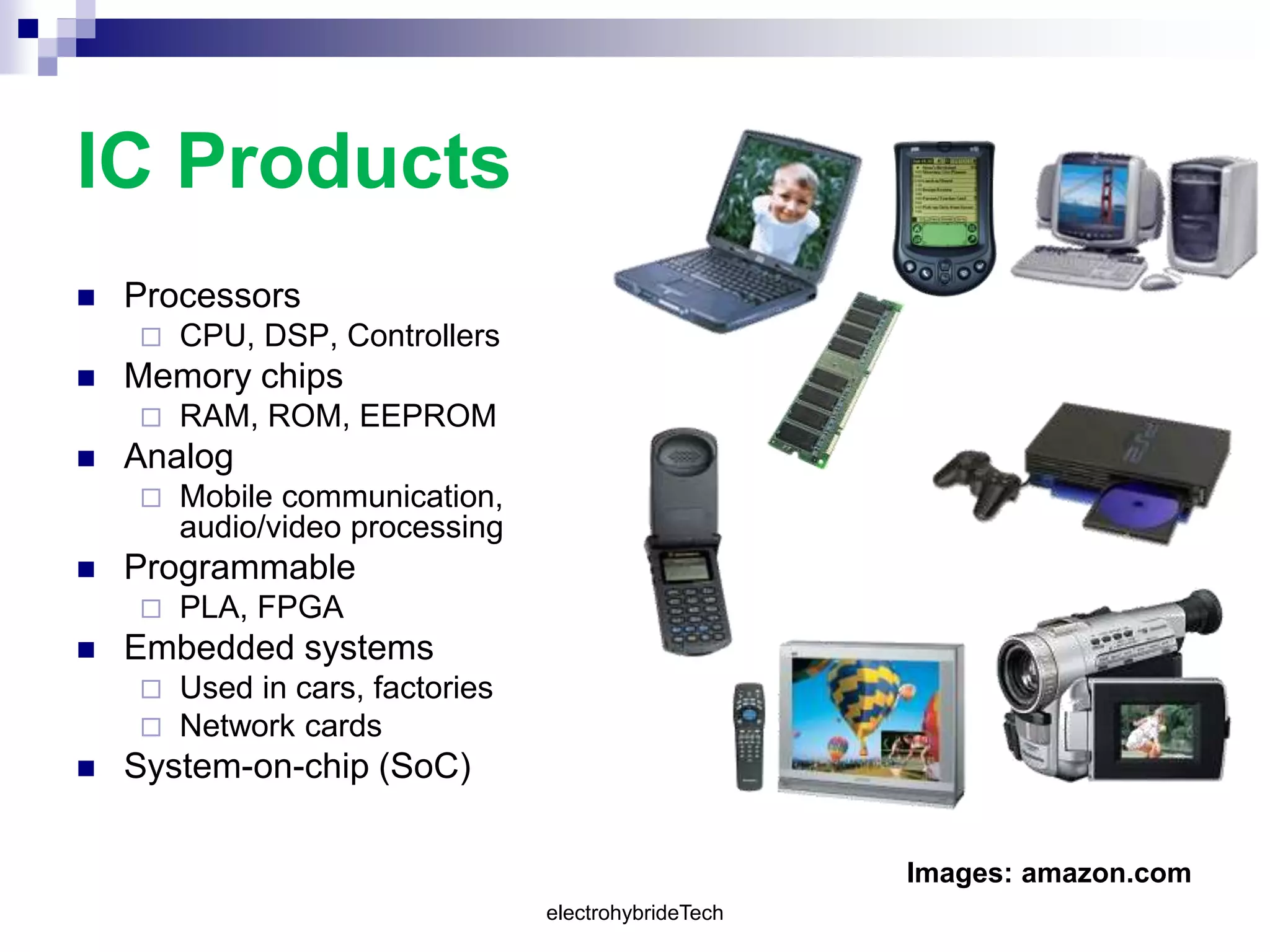 IC Products
 Processors
 CPU, DSP, Controllers
 Memory chips
 RAM, ROM, EEPROM
 Analog
 Mobile communication,
audio/video processing
 Programmable
 PLA, FPGA
 Embedded systems
 Used in cars, factories
 Network cards
 System-on-chip (SoC)
Images: amazon.com
electrohybrideTech
 