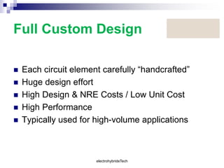Full Custom Design
 Each circuit element carefully “handcrafted”
 Huge design effort
 High Design & NRE Costs / Low Unit Cost
 High Performance
 Typically used for high-volume applications
electrohybrideTech
 