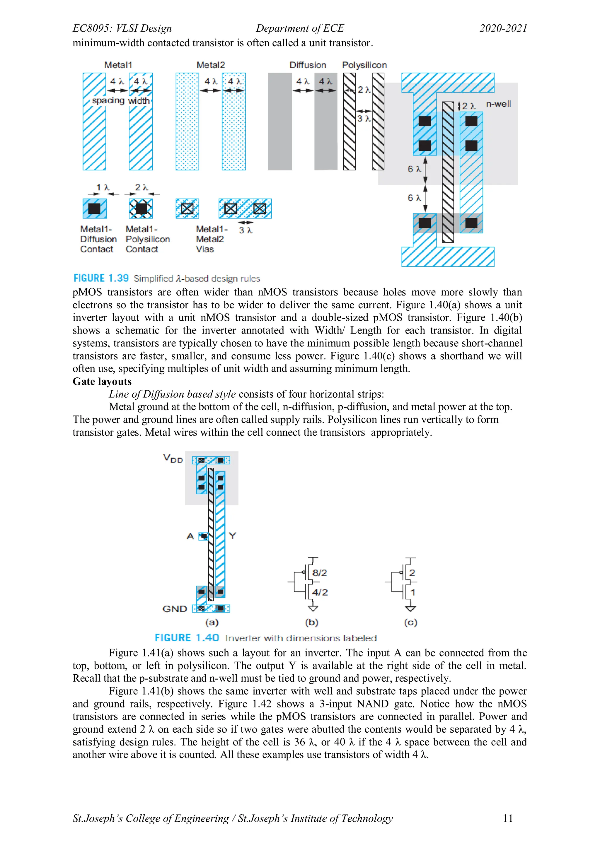 EC8095: VLSI Design Department of ECE 2020-2021
St.Joseph’s College of Engineering / St.Joseph’s Institute of Technology 11
minimum-width contacted transistor is often called a unit transistor.
pMOS transistors are often wider than nMOS transistors because holes move more slowly than
electrons so the transistor has to be wider to deliver the same current. Figure 1.40(a) shows a unit
inverter layout with a unit nMOS transistor and a double-sized pMOS transistor. Figure 1.40(b)
shows a schematic for the inverter annotated with Width/ Length for each transistor. In digital
systems, transistors are typically chosen to have the minimum possible length because short-channel
transistors are faster, smaller, and consume less power. Figure 1.40(c) shows a shorthand we will
often use, specifying multiples of unit width and assuming minimum length.
Gate layouts
Line of Diffusion based style consists of four horizontal strips:
Metal ground at the bottom of the cell, n-diffusion, p-diffusion, and metal power at the top.
The power and ground lines are often called supply rails. Polysilicon lines run vertically to form
transistor gates. Metal wires within the cell connect the transistors appropriately.
Figure 1.41(a) shows such a layout for an inverter. The input A can be connected from the
top, bottom, or left in polysilicon. The output Y is available at the right side of the cell in metal.
Recall that the p-substrate and n-well must be tied to ground and power, respectively.
Figure 1.41(b) shows the same inverter with well and substrate taps placed under the power
and ground rails, respectively. Figure 1.42 shows a 3-input NAND gate. Notice how the nMOS
transistors are connected in series while the pMOS transistors are connected in parallel. Power and
ground extend 2 λ on each side so if two gates were abutted the contents would be separated by 4 λ,
satisfying design rules. The height of the cell is 36 λ, or 40 λ if the 4 λ space between the cell and
another wire above it is counted. All these examples use transistors of width 4 λ.
 