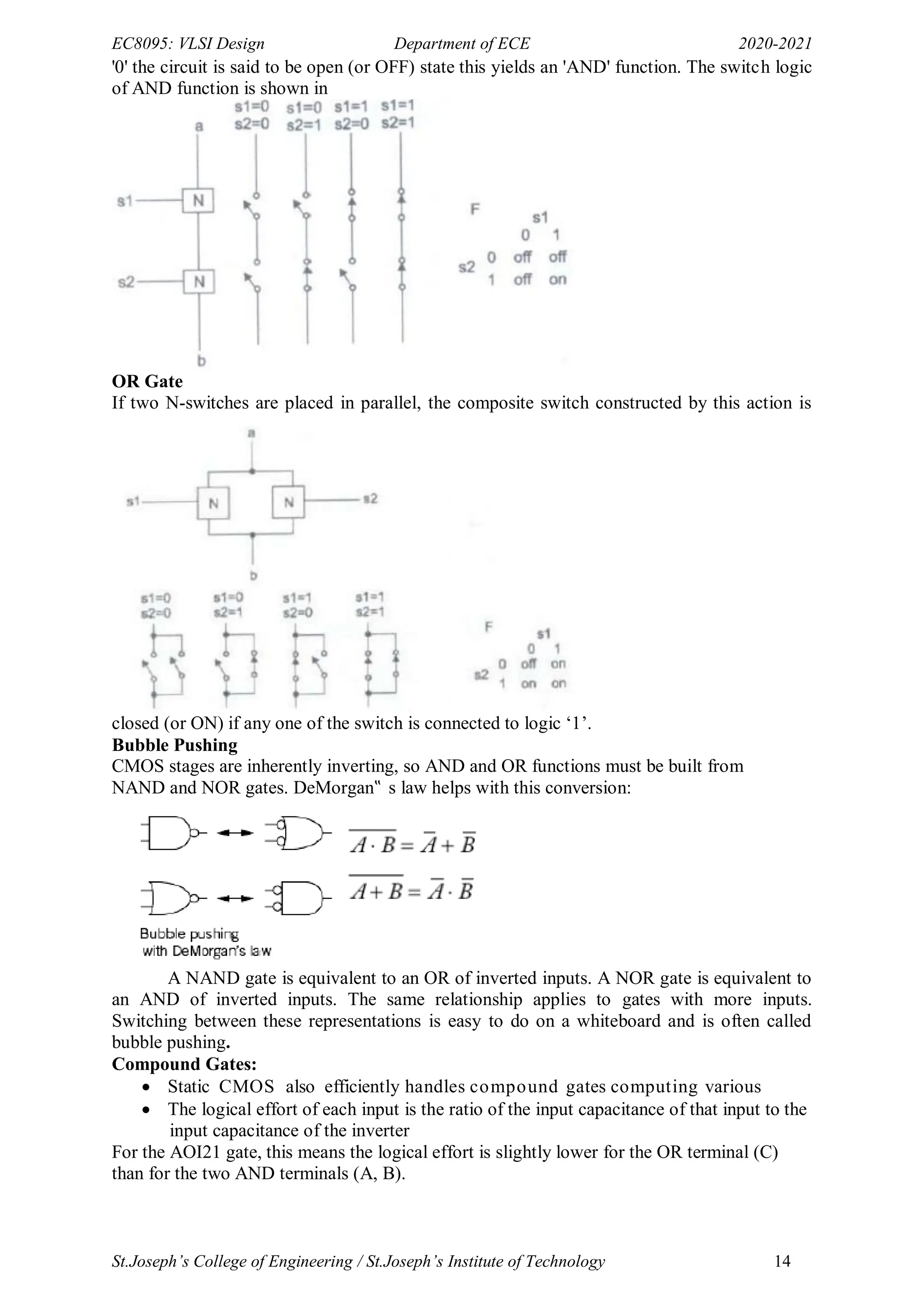 EC8095: VLSI Design Department of ECE 2020-2021
St.Joseph’s College of Engineering / St.Joseph’s Institute of Technology 14
'0' the circuit is said to be open (or OFF) state this yields an 'AND' function. The switch logic
of AND function is shown in
OR Gate
If two N-switches are placed in parallel, the composite switch constructed by this action is
closed (or ON) if any one of the switch is connected to logic ‗1‘.
Bubble Pushing
CMOS stages are inherently inverting, so AND and OR functions must be built from
NAND and NOR gates. DeMorgan‟ s law helps with this conversion:
A NAND gate is equivalent to an OR of inverted inputs. A NOR gate is equivalent to
an AND of inverted inputs. The same relationship applies to gates with more inputs.
Switching between these representations is easy to do on a whiteboard and is often called
bubble pushing.
Compound Gates:
 Static CMOS also efficiently handles compound gates computing various
 The logical effort of each input is the ratio of the input capacitance of that input to the
input capacitance of the inverter
For the AOI21 gate, this means the logical effort is slightly lower for the OR terminal (C)
than for the two AND terminals (A, B).
 