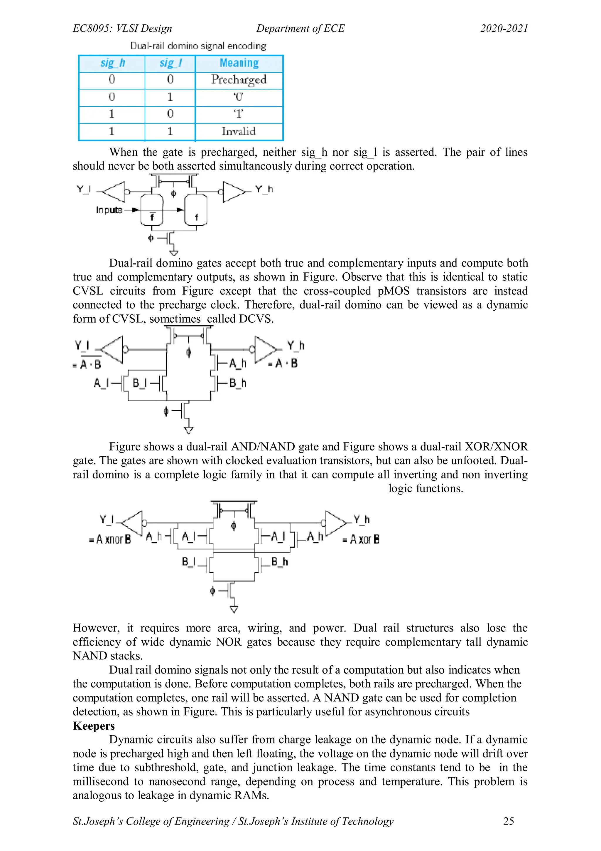 EC8095: VLSI Design Department of ECE 2020-2021
St.Joseph’s College of Engineering / St.Joseph’s Institute of Technology 25
When the gate is precharged, neither sig_h nor sig_l is asserted. The pair of lines
should never be both asserted simultaneously during correct operation.
Dual-rail domino gates accept both true and complementary inputs and compute both
true and complementary outputs, as shown in Figure. Observe that this is identical to static
CVSL circuits from Figure except that the cross-coupled pMOS transistors are instead
connected to the precharge clock. Therefore, dual-rail domino can be viewed as a dynamic
form of CVSL, sometimes called DCVS.
Figure shows a dual-rail AND/NAND gate and Figure shows a dual-rail XOR/XNOR
gate. The gates are shown with clocked evaluation transistors, but can also be unfooted. Dual-
rail domino is a complete logic family in that it can compute all inverting and non inverting
logic functions.
However, it requires more area, wiring, and power. Dual rail structures also lose the
efficiency of wide dynamic NOR gates because they require complementary tall dynamic
NAND stacks.
Dual rail domino signals not only the result of a computation but also indicates when
the computation is done. Before computation completes, both rails are precharged. When the
computation completes, one rail will be asserted. A NAND gate can be used for completion
detection, as shown in Figure. This is particularly useful for asynchronous circuits
Keepers
Dynamic circuits also suffer from charge leakage on the dynamic node. If a dynamic
node is precharged high and then left floating, the voltage on the dynamic node will drift over
time due to subthreshold, gate, and junction leakage. The time constants tend to be in the
millisecond to nanosecond range, depending on process and temperature. This problem is
analogous to leakage in dynamic RAMs.
 