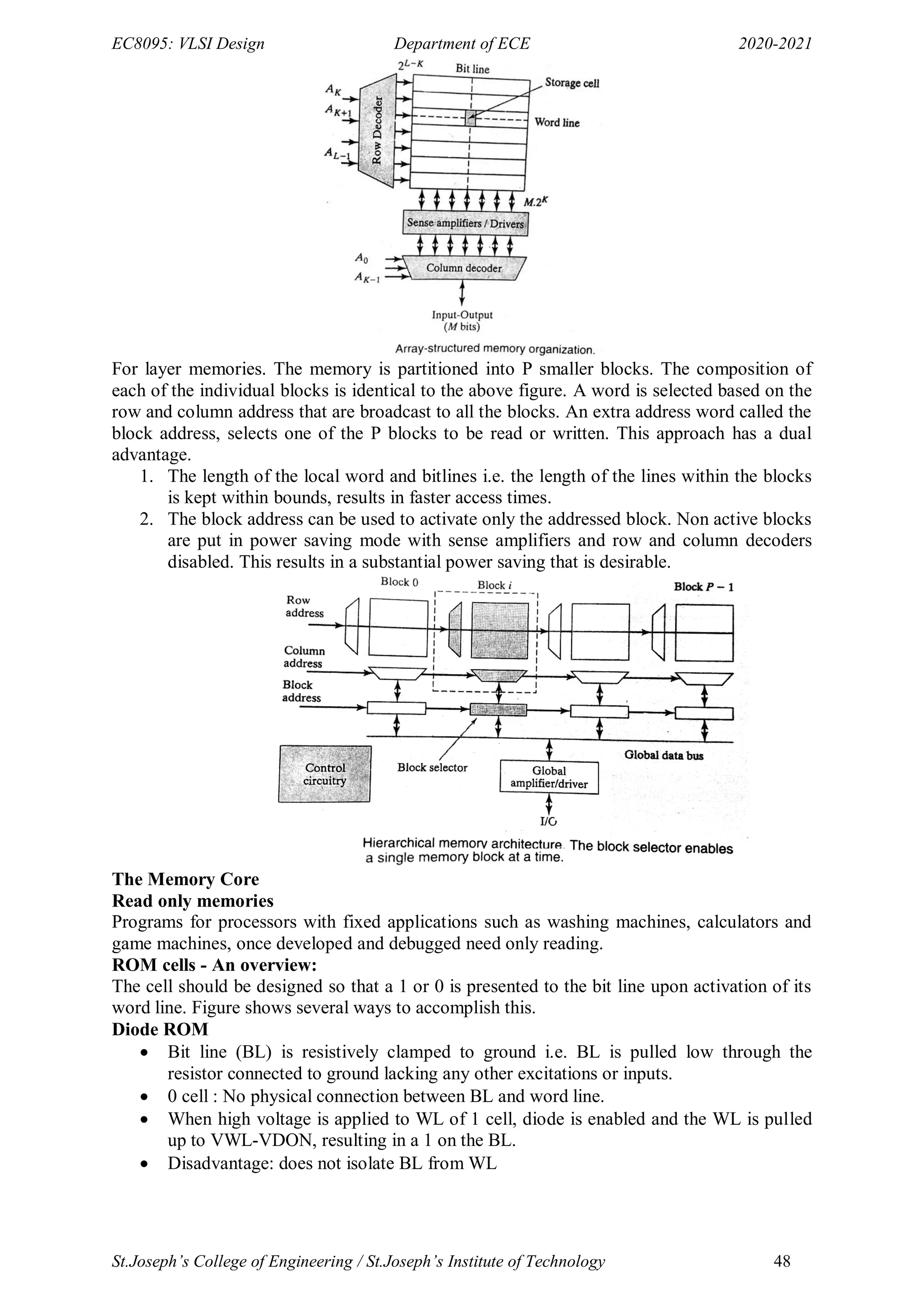 EC8095: VLSI Design Department of ECE 2020-2021
St.Joseph’s College of Engineering / St.Joseph’s Institute of Technology 48
For layer memories. The memory is partitioned into P smaller blocks. The composition of
each of the individual blocks is identical to the above figure. A word is selected based on the
row and column address that are broadcast to all the blocks. An extra address word called the
block address, selects one of the P blocks to be read or written. This approach has a dual
advantage.
1. The length of the local word and bitlines i.e. the length of the lines within the blocks
is kept within bounds, results in faster access times.
2. The block address can be used to activate only the addressed block. Non active blocks
are put in power saving mode with sense amplifiers and row and column decoders
disabled. This results in a substantial power saving that is desirable.
The Memory Core
Read only memories
Programs for processors with fixed applications such as washing machines, calculators and
game machines, once developed and debugged need only reading.
ROM cells - An overview:
The cell should be designed so that a 1 or 0 is presented to the bit line upon activation of its
word line. Figure shows several ways to accomplish this.
Diode ROM
 Bit line (BL) is resistively clamped to ground i.e. BL is pulled low through the
resistor connected to ground lacking any other excitations or inputs.
 0 cell : No physical connection between BL and word line.
 When high voltage is applied to WL of 1 cell, diode is enabled and the WL is pulled
up to VWL-VDON, resulting in a 1 on the BL.
 Disadvantage: does not isolate BL from WL
 