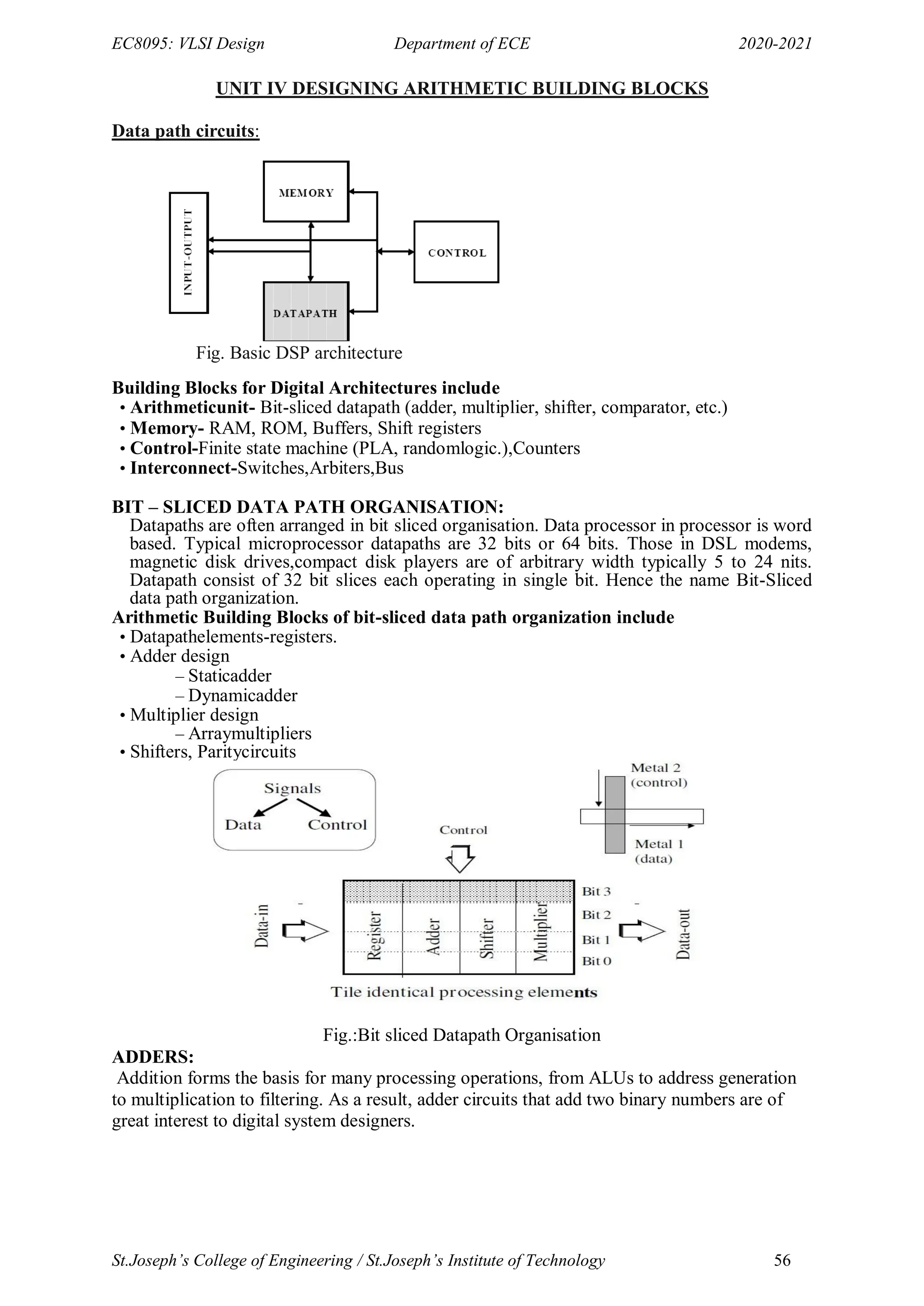 EC8095: VLSI Design Department of ECE 2020-2021
St.Joseph’s College of Engineering / St.Joseph’s Institute of Technology 56
UNIT IV DESIGNING ARITHMETIC BUILDING BLOCKS
Data path circuits:
Fig. Basic DSP architecture
Building Blocks for Digital Architectures include
• Arithmeticunit- Bit-sliced datapath (adder, multiplier, shifter, comparator, etc.)
• Memory- RAM, ROM, Buffers, Shift registers
• Control-Finite state machine (PLA, randomlogic.),Counters
• Interconnect-Switches,Arbiters,Bus
BIT – SLICED DATA PATH ORGANISATION:
Datapaths are often arranged in bit sliced organisation. Data processor in processor is word
based. Typical microprocessor datapaths are 32 bits or 64 bits. Those in DSL modems,
magnetic disk drives,compact disk players are of arbitrary width typically 5 to 24 nits.
Datapath consist of 32 bit slices each operating in single bit. Hence the name Bit-Sliced
data path organization.
Arithmetic Building Blocks of bit-sliced data path organization include
• Datapathelements-registers.
• Adder design
– Staticadder
– Dynamicadder
• Multiplier design
– Arraymultipliers
• Shifters, Paritycircuits
Fig.:Bit sliced Datapath Organisation
ADDERS:
Addition forms the basis for many processing operations, from ALUs to address generation
to multiplication to filtering. As a result, adder circuits that add two binary numbers are of
great interest to digital system designers.
 