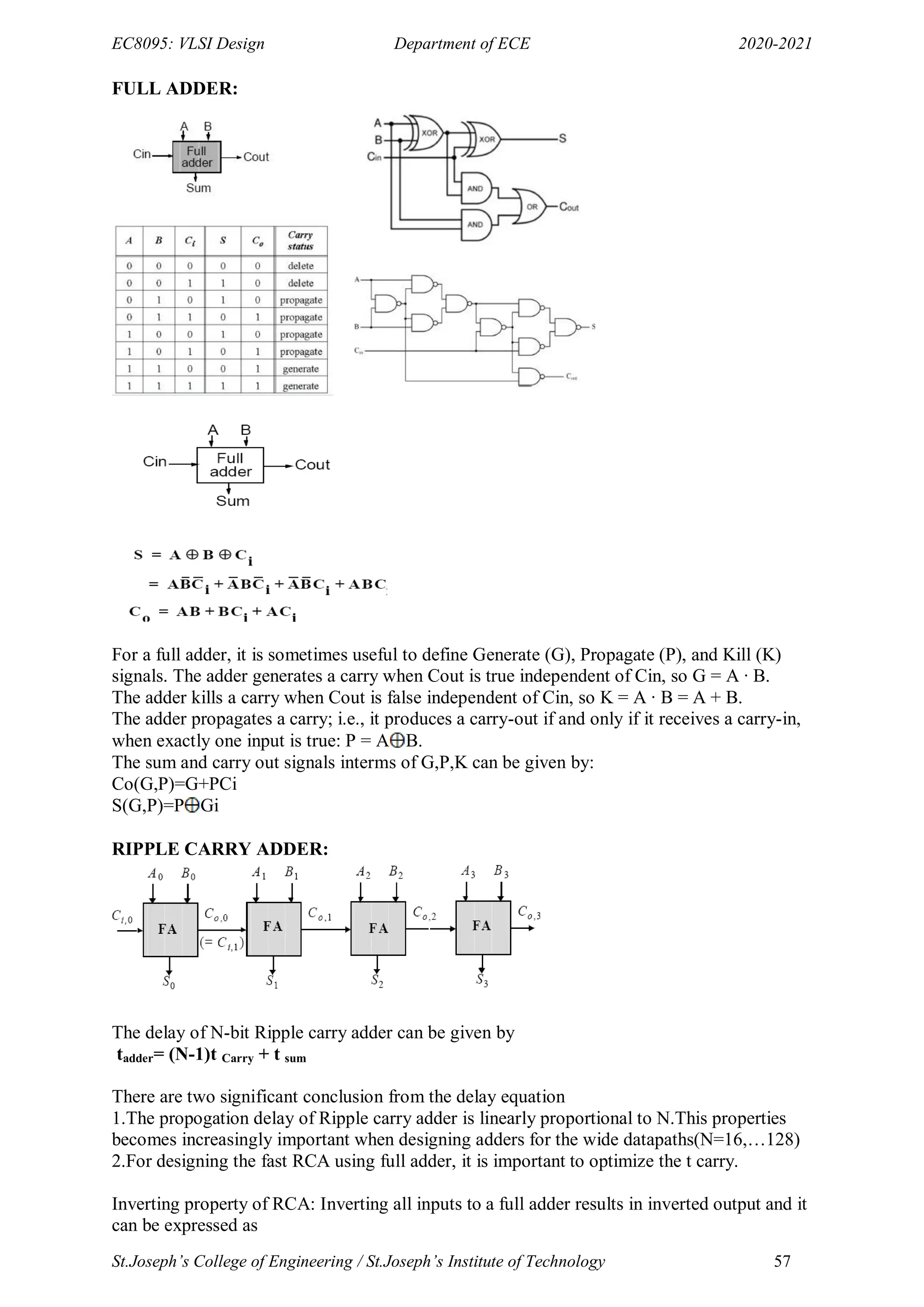 EC8095: VLSI Design Department of ECE 2020-2021
St.Joseph’s College of Engineering / St.Joseph’s Institute of Technology 57
FULL ADDER:
For a full adder, it is sometimes useful to define Generate (G), Propagate (P), and Kill (K)
signals. The adder generates a carry when Cout is true independent of Cin, so G = A · B.
The adder kills a carry when Cout is false independent of Cin, so K = A · B = A + B.
The adder propagates a carry; i.e., it produces a carry-out if and only if it receives a carry-in,
when exactly one input is true: P = A B.
The sum and carry out signals interms of G,P,K can be given by:
Co(G,P)=G+PCi
S(G,P)=P Gi
RIPPLE CARRY ADDER:
The delay of N-bit Ripple carry adder can be given by
tadder= (N-1)t Carry + t sum
There are two significant conclusion from the delay equation
1.The propogation delay of Ripple carry adder is linearly proportional to N.This properties
becomes increasingly important when designing adders for the wide datapaths(N=16,…128)
2.For designing the fast RCA using full adder, it is important to optimize the t carry.
Inverting property of RCA: Inverting all inputs to a full adder results in inverted output and it
can be expressed as
 