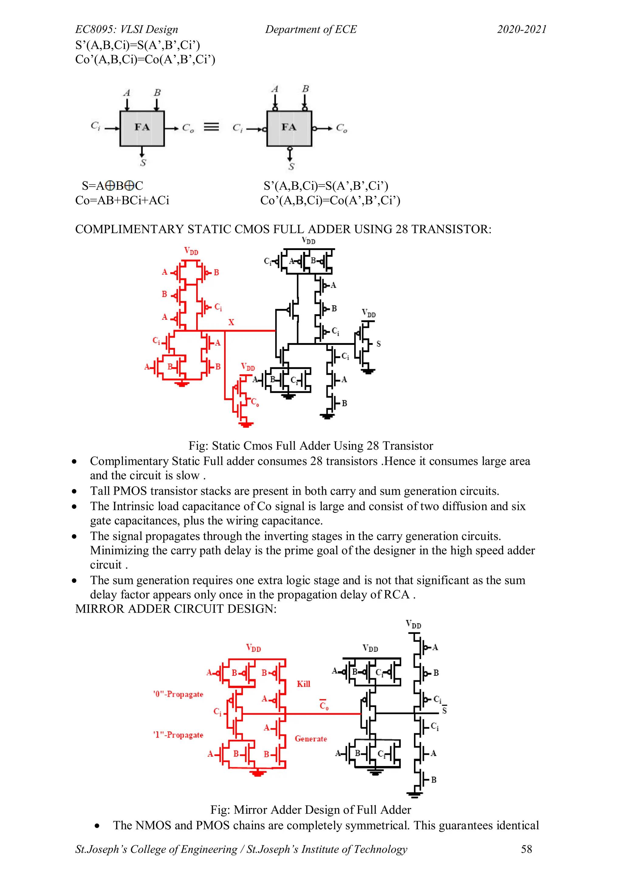EC8095: VLSI Design Department of ECE 2020-2021
St.Joseph’s College of Engineering / St.Joseph’s Institute of Technology 58
S‘(A,B,Ci)=S(A‘,B‘,Ci‘)
Co‘(A,B,Ci)=Co(A‘,B‘,Ci‘)
S=A B C S‘(A,B,Ci)=S(A‘,B‘,Ci‘)
Co=AB+BCi+ACi Co‘(A,B,Ci)=Co(A‘,B‘,Ci‘)
COMPLIMENTARY STATIC CMOS FULL ADDER USING 28 TRANSISTOR:
Fig: Static Cmos Full Adder Using 28 Transistor
 Complimentary Static Full adder consumes 28 transistors .Hence it consumes large area
and the circuit is slow .
 Tall PMOS transistor stacks are present in both carry and sum generation circuits.
 The Intrinsic load capacitance of Co signal is large and consist of two diffusion and six
gate capacitances, plus the wiring capacitance.
 The signal propagates through the inverting stages in the carry generation circuits.
Minimizing the carry path delay is the prime goal of the designer in the high speed adder
circuit .
 The sum generation requires one extra logic stage and is not that significant as the sum
delay factor appears only once in the propagation delay of RCA .
MIRROR ADDER CIRCUIT DESIGN:
Fig: Mirror Adder Design of Full Adder
 The NMOS and PMOS chains are completely symmetrical. This guarantees identical
 