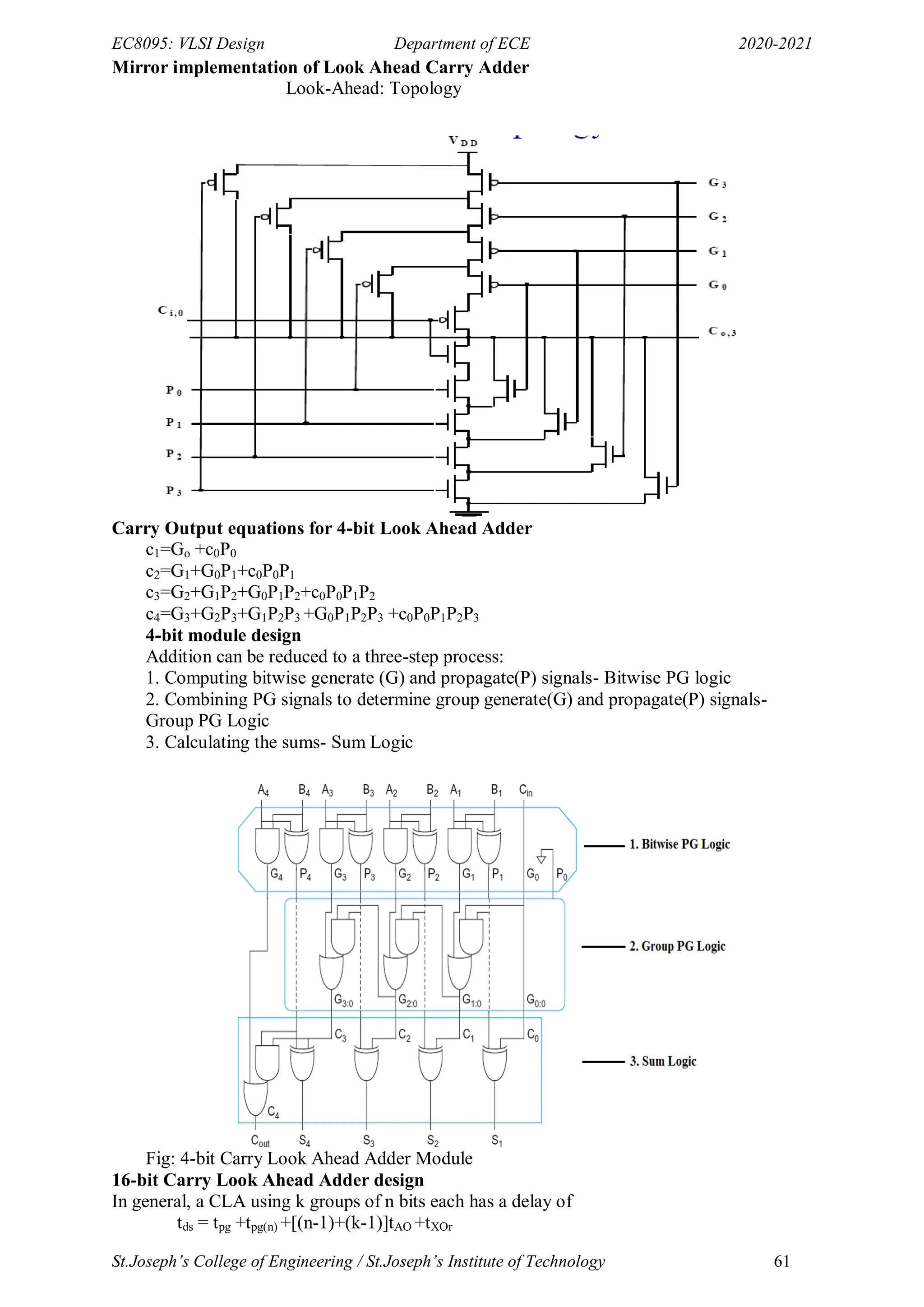 EC8095: VLSI Design Department of ECE 2020-2021
St.Joseph’s College of Engineering / St.Joseph’s Institute of Technology 61
Mirror implementation of Look Ahead Carry Adder
Look-Ahead: Topology
Carry Output equations for 4-bit Look Ahead Adder
c1=Go +c0P0
c2=G1+G0P1+c0P0P1
c3=G2+G1P2+G0P1P2+c0P0P1P2
c4=G3+G2P3+G1P2P3 +G0P1P2P3 +c0P0P1P2P3
4-bit module design
Addition can be reduced to a three-step process:
1. Computing bitwise generate (G) and propagate(P) signals- Bitwise PG logic
2. Combining PG signals to determine group generate(G) and propagate(P) signals-
Group PG Logic
3. Calculating the sums- Sum Logic
Fig: 4-bit Carry Look Ahead Adder Module
16-bit Carry Look Ahead Adder design
In general, a CLA using k groups of n bits each has a delay of
tds = tpg +tpg(n) +[(n-1)+(k-1)]tAO +tXOr
 