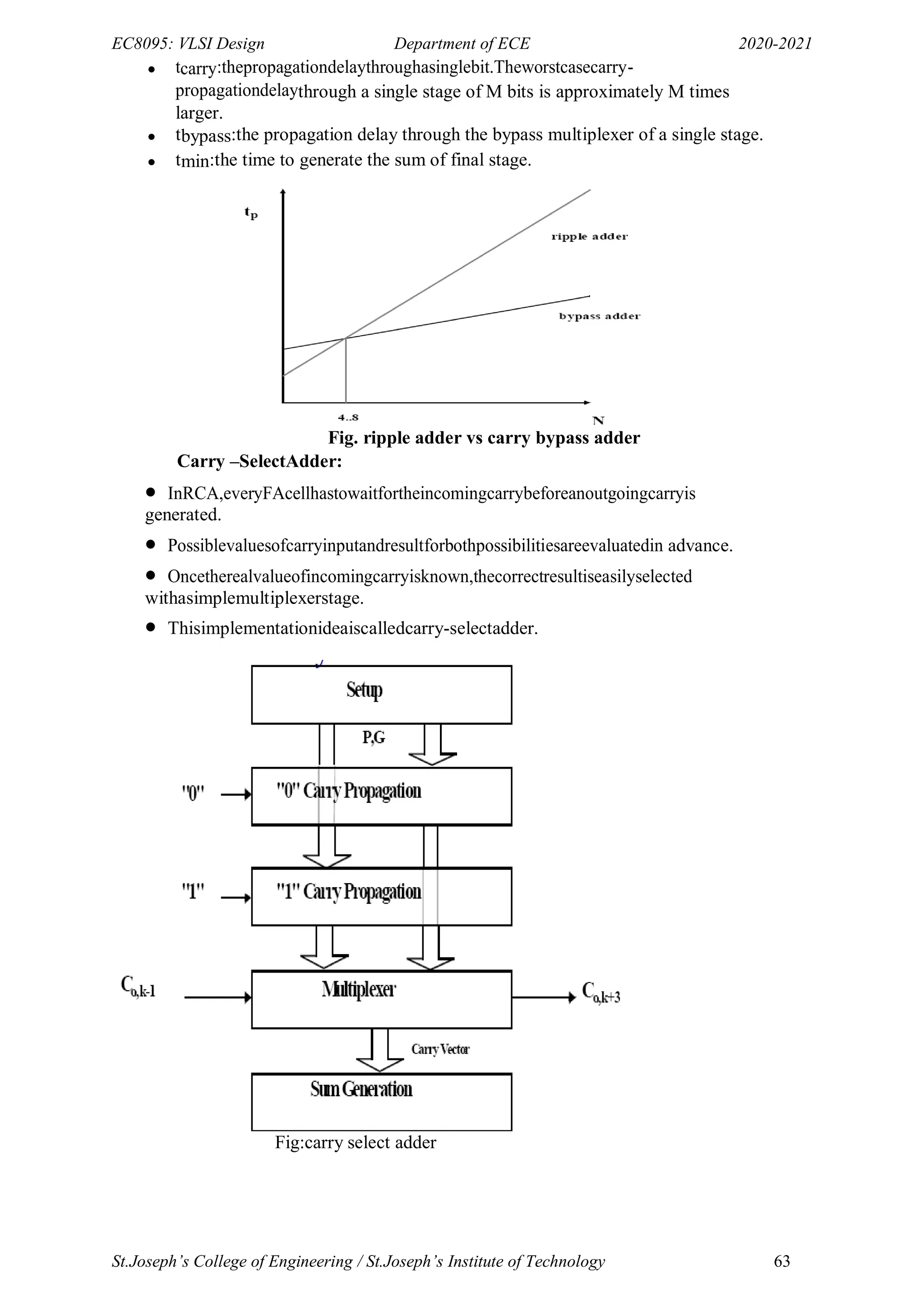 EC8095: VLSI Design Department of ECE 2020-2021
St.Joseph’s College of Engineering / St.Joseph’s Institute of Technology 63
 tcarry:thepropagationdelaythroughasinglebit.Theworstcasecarry-
propagationdelaythrough a single stage of M bits is approximately M times
larger.
 tbypass:the propagation delay through the bypass multiplexer of a single stage.
 tmin:the time to generate the sum of final stage.
Fig. ripple adder vs carry bypass adder
Carry –SelectAdder:
 InRCA,everyFAcellhastowaitfortheincomingcarrybeforeanoutgoingcarryis
generated.
 Possiblevaluesofcarryinputandresultforbothpossibilitiesareevaluatedin advance.
 Oncetherealvalueofincomingcarryisknown,thecorrectresultiseasilyselected
withasimplemultiplexerstage.
 Thisimplementationideaiscalledcarry-selectadder.
Fig:carry select adder
 