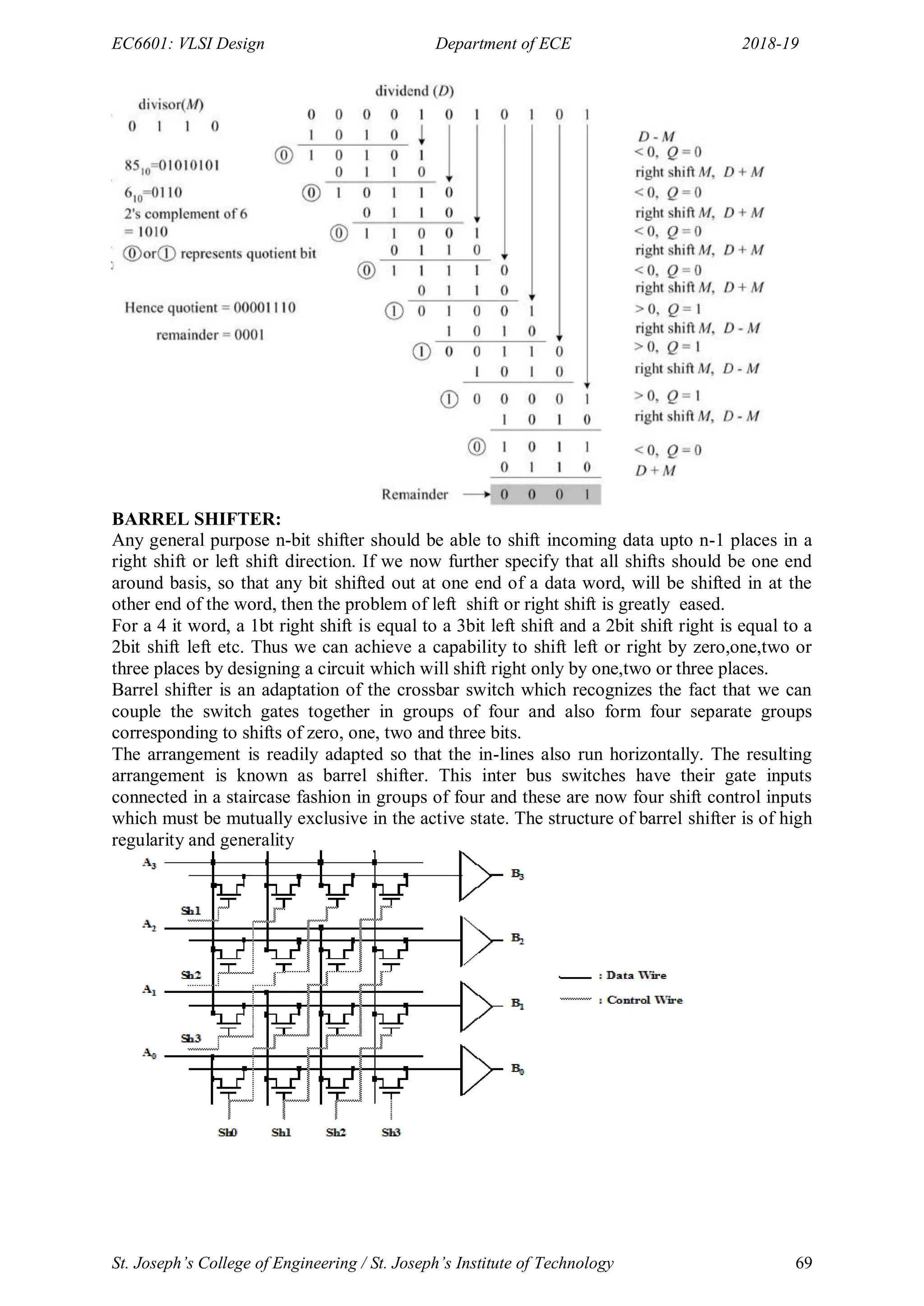 EC6601: VLSI Design Department of ECE 2018-19
St. Joseph’s College of Engineering / St. Joseph’s Institute of Technology 69
BARREL SHIFTER:
Any general purpose n-bit shifter should be able to shift incoming data upto n-1 places in a
right shift or left shift direction. If we now further specify that all shifts should be one end
around basis, so that any bit shifted out at one end of a data word, will be shifted in at the
other end of the word, then the problem of left shift or right shift is greatly eased.
For a 4 it word, a 1bt right shift is equal to a 3bit left shift and a 2bit shift right is equal to a
2bit shift left etc. Thus we can achieve a capability to shift left or right by zero,one,two or
three places by designing a circuit which will shift right only by one,two or three places.
Barrel shifter is an adaptation of the crossbar switch which recognizes the fact that we can
couple the switch gates together in groups of four and also form four separate groups
corresponding to shifts of zero, one, two and three bits.
The arrangement is readily adapted so that the in-lines also run horizontally. The resulting
arrangement is known as barrel shifter. This inter bus switches have their gate inputs
connected in a staircase fashion in groups of four and these are now four shift control inputs
which must be mutually exclusive in the active state. The structure of barrel shifter is of high
regularity and generality
 