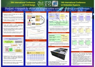 VLSID 2015 FirmLeak (Poster) | PPT