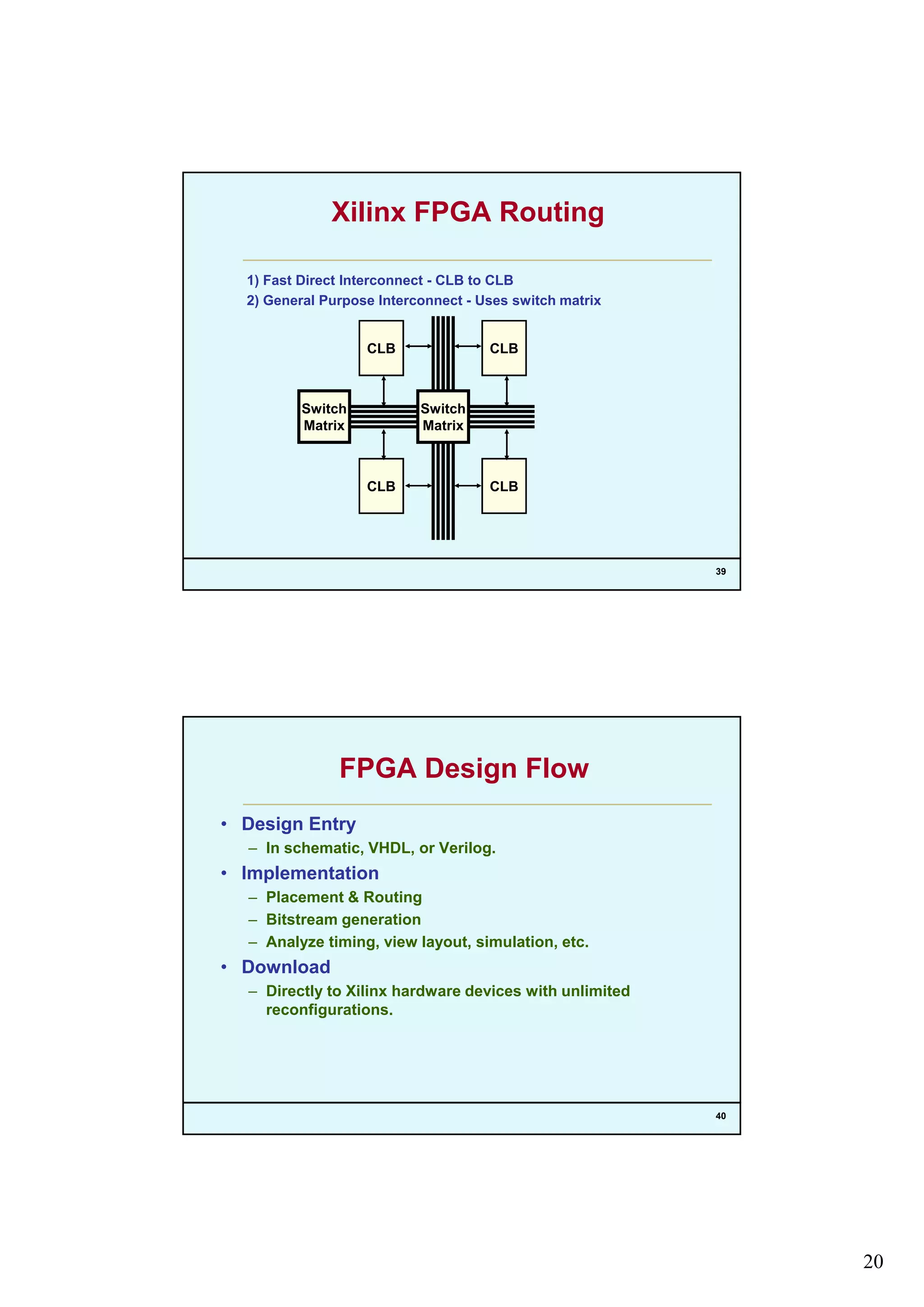 20
Xilinx FPGA Routing
1) Fast Direct Interconnect - CLB to CLB
2) General Purpose Interconnect - Uses switch matrix
CLB CLB
Switch
Matrix
Switch
Matrix
39
CLB CLB
FPGA Design Flow
• Design Entry
– In schematic, VHDL, or Verilog.g
• Implementation
– Placement & Routing
– Bitstream generation
– Analyze timing, view layout, simulation, etc.
• Download
– Directly to Xilinx hardware devices with unlimited
40
Directly to Xilinx hardware devices with unlimited
reconfigurations.
 