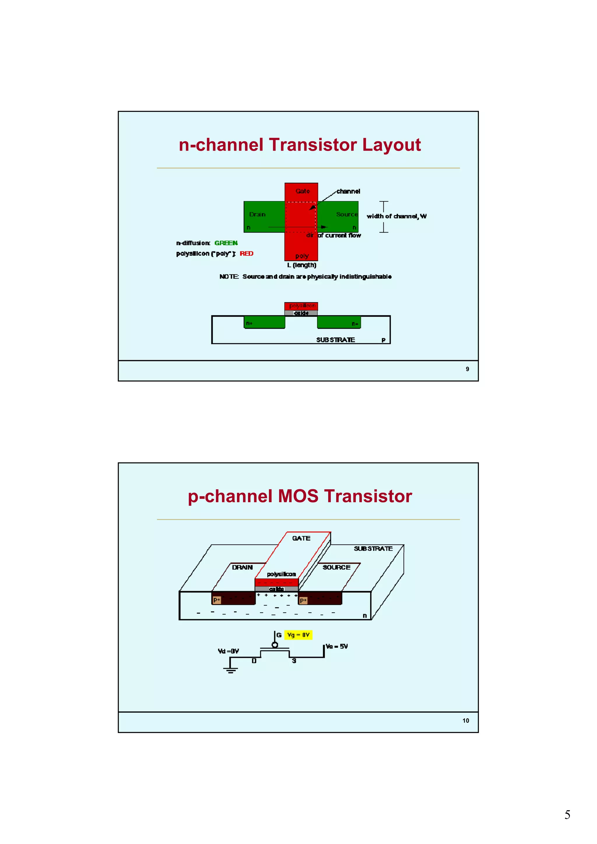 5
n-channel Transistor Layout
9
p-channel MOS Transistor
10
 