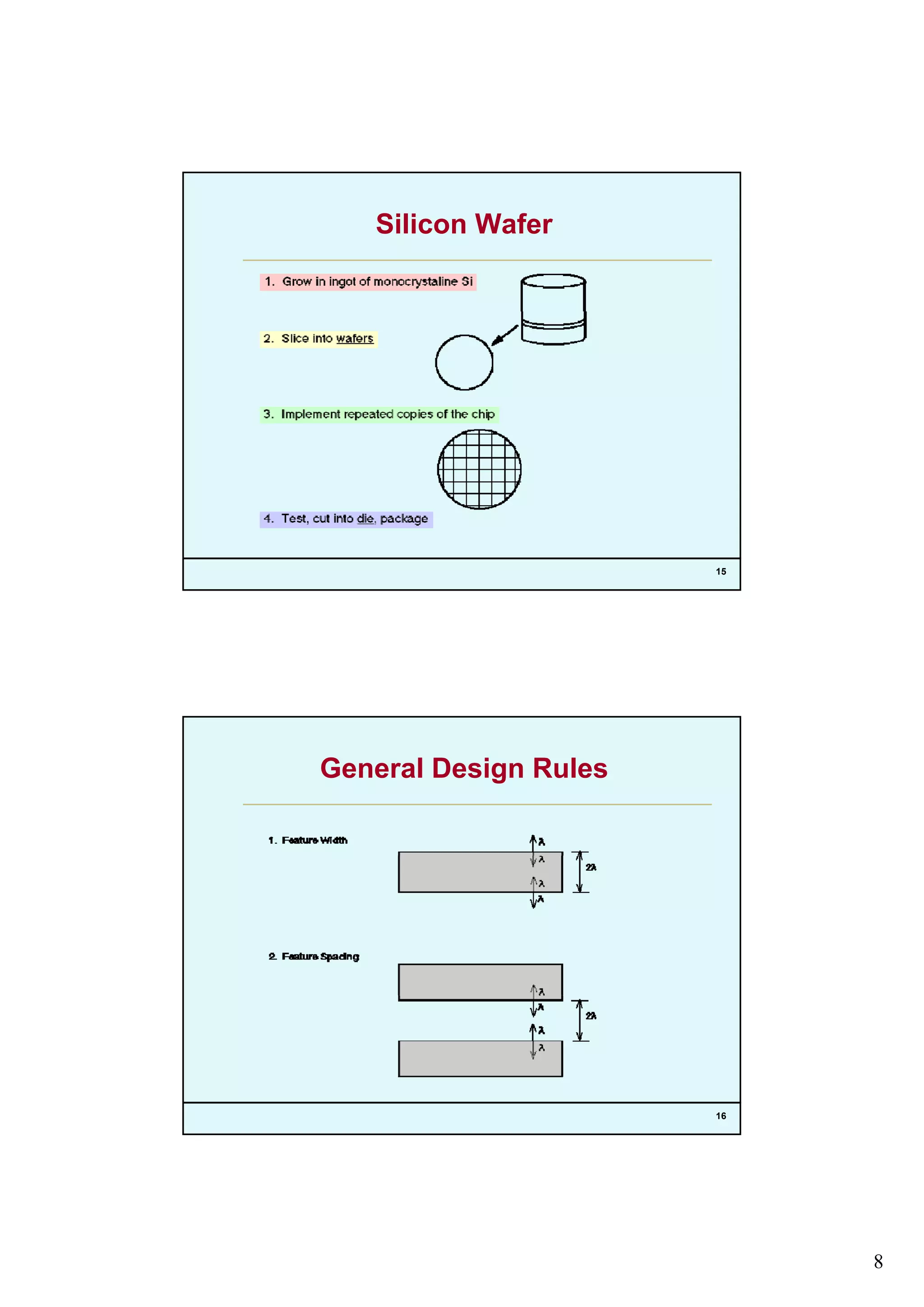 8
Silicon Wafer
15
General Design Rules
16
 