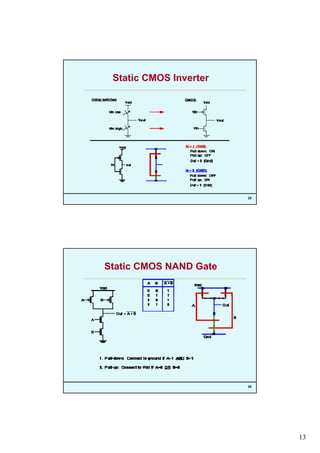 13
Static CMOS Inverter
25
Static CMOS NAND Gate
26
 