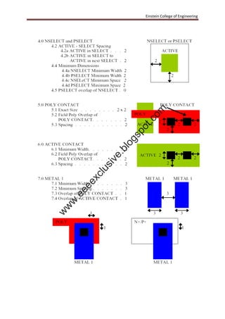 Einstein College of Engineering
w
w
w
.eeeexclusive.blogspot.com
 