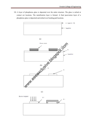 Einstein College of Engineering
10) A layer of phosphorus glass is deposited over the entire structure. The glass is etched at
contact cut locations. The metallization layer is formed. A final passivation layer of a
phosphorus glass is deposited and etched over bonding pad locations.
(a)
(b)
(c)
w
w
w
.eeeexclusive.blogspot.com
 