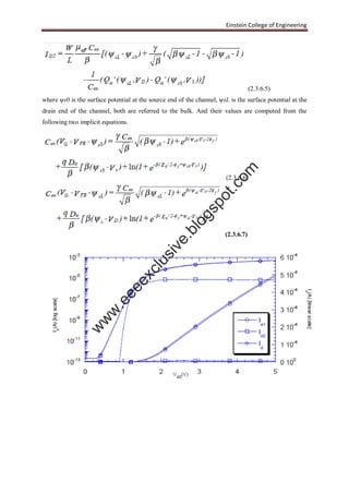 Einstein College of Engineering
(2.3.6.5)
where ψs0 is the surface potential at the source end of the channel, ψsL is the surface potential at the
drain end of the channel, both are referred to the bulk. And their values are computed from the
following two implicit equations.
(2.3.6.6)
(2.3.6.7)
w
w
w
.eeeexclusive.blogspot.com
 