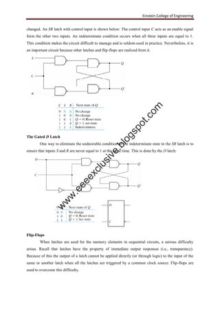 Einstein College of Engineering
changed. An SR latch with control input is shown below: The control input C acts as an enable signal
form the other two inputs. An indeterminate condition occurs when all three inputs are equal to 1.
This condition makes the circuit difficult to manage and is seldom used in practice. Nevertheless, it is
an important circuit because other latches and flip-flops are realized from it.
The Gated D Latch
One way to eliminate the undesirable condition of the indeterminate state in the SR latch is to
ensure that inputs S and R are never equal to 1 at the same time. This is done by the D latch:
Flip-Flops
When latches are used for the memory elements in sequential circuits, a serious difficulty
arises. Recall that latches have the property of immediate output responses (i.e., transparency).
Because of this the output of a latch cannot be applied directly (or through logic) to the input of the
same or another latch when all the latches are triggered by a common clock source. Flip-flops are
used to overcome this difficulty.
w
w
w
.eeeexclusive.blogspot.com
 