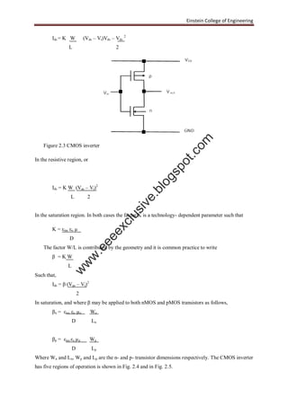 Einstein College of Engineering
Ids = K W (Vds – Vt)Vds – Vds
2
L 2
Figure 2.3 CMOS inverter
In the resistive region, or
Ids = K W (Vgs – Vt)2
L 2
In the saturation region. In both cases the factor K is a technology- dependent parameter such that
K = εins εo µ
D
The factor W/L is contributed by the geometry and it is common practice to write
β = K W
L
Such that,
Ids = β (Vgs – Vt)2
2
In saturation, and where β may be applied to both nMOS and pMOS transistors as follows,
βn = εins εo µn Wn
D Ln
βp = εins εo µp Wp
D Lp
Where Wn and Ln, Wp and Lp are the n- and p- transistor dimensions respectively. The CMOS inverter
has five regions of operation is shown in Fig. 2.4 and in Fig. 2.5.
w
w
w
.eeeexclusive.blogspot.com
 