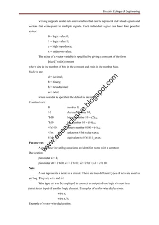 Einstein College of Engineering
Verilog supports scalar nets and variables that can be represent individual signals and
vectors that correspond to multiple signals. Each individual signal can have four possible
values:
0 = logic value 0;
1 = logic value 1;
z = high impedance;
x = unknown value;
The value of a vector variable is specified by giving a constant of the form
[size][ ’radix]constant
where size is the number of bits in the constant and resix is the number base.
Radices are:
d = decimal;
b = binary;
h = hexadecimal;
o = octal;
when no radix is specified the default is decimal.
Constants are:
0 number 0;
10 decimal number 10;
’b10 binary number 10 = (2)10;
’h10 hex number 10 = (16)10;
4’b100 binary number 0100 = (4)10;
4’bx unknown 4 bit value xxxx;
8’hfx equivalent to 8’b1111_xxxx;
Parameters:
A parameter in verilog associates an identifier name with a constant.
Declaration:
parameter n = 4;
parameter s0 = 2’b00, s1 = 2’b 01; s2 =2’b11; s3 = 2’b 10;
Nets:
A net represents a node in a circuit. There are two different types of nets are used in
verilog. They are wire and tri.
Wire type net can be employed to connect an output of one logic element in a
circuit to an input of another logic element. Examples of scalar wire declarations:
wire a;
wire a, b;
Example of vector wire declaration:
w
w
w
.eeeexclusive.blogspot.com
 