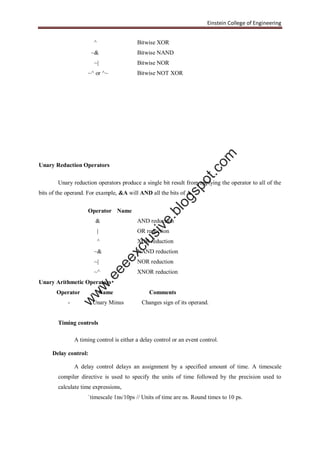 Einstein College of Engineering
^ Bitwise XOR
~& Bitwise NAND
~| Bitwise NOR
~^ or ^~ Bitwise NOT XOR
Unary Reduction Operators
Unary reduction operators produce a single bit result from applying the operator to all of the
bits of the operand. For example, &A will AND all the bits of A.
Operator Name
& AND reduction
| OR reduction
^ XOR reduction
~& NAND reduction
~| NOR reduction
~^ XNOR reduction
Unary Arithmetic Operators
Operator Name Comments
- Unary Minus Changes sign of its operand.
Timing controls
A timing control is either a delay control or an event control.
Delay control:
A delay control delays an assignment by a specified amount of time. A timescale
compiler directive is used to specify the units of time followed by the precision used to
calculate time expressions,
`timescale 1ns/10ps // Units of time are ns. Round times to 10 ps.
w
w
w
.eeeexclusive.blogspot.com
 