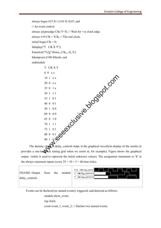 Einstein College of Engineering
always begin #25 X=1;#10 X=0;#5; end
// An event control:
always @(posedge Clk) Y=X; // Wait for +ve clock edge.
always #10 Clk = !Clk; // The real clock.
initial begin Clk = 0;
$display("T Clk X Y");
$monitor("%2g",$time,,,Clk,,,,X,,Y);
$dumpvars;#100 $finish; end
endmodule
T Clk X Y
0 0 x x
10 1 x x
20 0 x x
25 0 1 x
30 1 1 1
35 1 0 1
40 0 0 1
50 1 0 0
60 0 0 0
65 0 1 0
70 1 1 1
75 1 0 1
80 0 0 1
90 1 0 0
The dummy clock in delay_controls helps in the graphical waveform display of the results (it
provides a one-time-tick timing grid when we zoom in, for example). Figure shows the graphical
output (white is used to represent the initial unknown values). The assignment statements to 'X' in
the always statement repeat (every 25 + 10 + 5 = 40 time ticks).
FIGURE: Output from the module
delay_controls .
Events can be declared (as named events), triggered, and detected as follows:
module show_event;
reg clock;
event event_1, event_2; // Declare two named events.
w
w
w
.eeeexclusive.blogspot.com
 