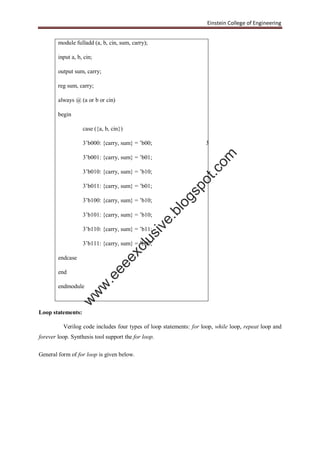 Einstein College of Engineering
module fulladd (a, b, cin, sum, carry);
input a, b, cin;
output sum, carry;
reg sum, carry;
always @ (a or b or cin)
begin
case ({a, b, cin})
3’b000: {carry, sum} = ’b00; 3’b000: {carry, sum} = ’b01;
3’b001: {carry, sum} = ’b01;
3’b010: {carry, sum} = ’b10;
3’b011: {carry, sum} = ’b01;
3’b100: {carry, sum} = ’b10;
3’b101: {carry, sum} = ’b10;
3’b110: {carry, sum} = ’b11;
3’b111: {carry, sum} = ’b00;
endcase
end
endmodule
Loop statements:
Verilog code includes four types of loop statements: for loop, while loop, repeat loop and
forever loop. Synthesis tool support the for loop.
General form of for loop is given below.
w
w
w
.eeeexclusive.blogspot.com
 