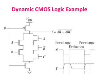 Vlsi gate level design | PPTX