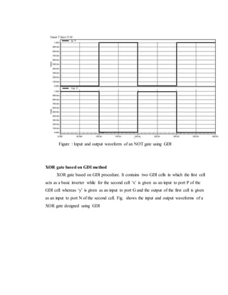 Xor Using Gdi VLSI GDI Technology | DOC