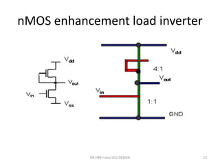 nMOS enhancement load inverter
DR.HBB notes VLSI DESIGN 13
 