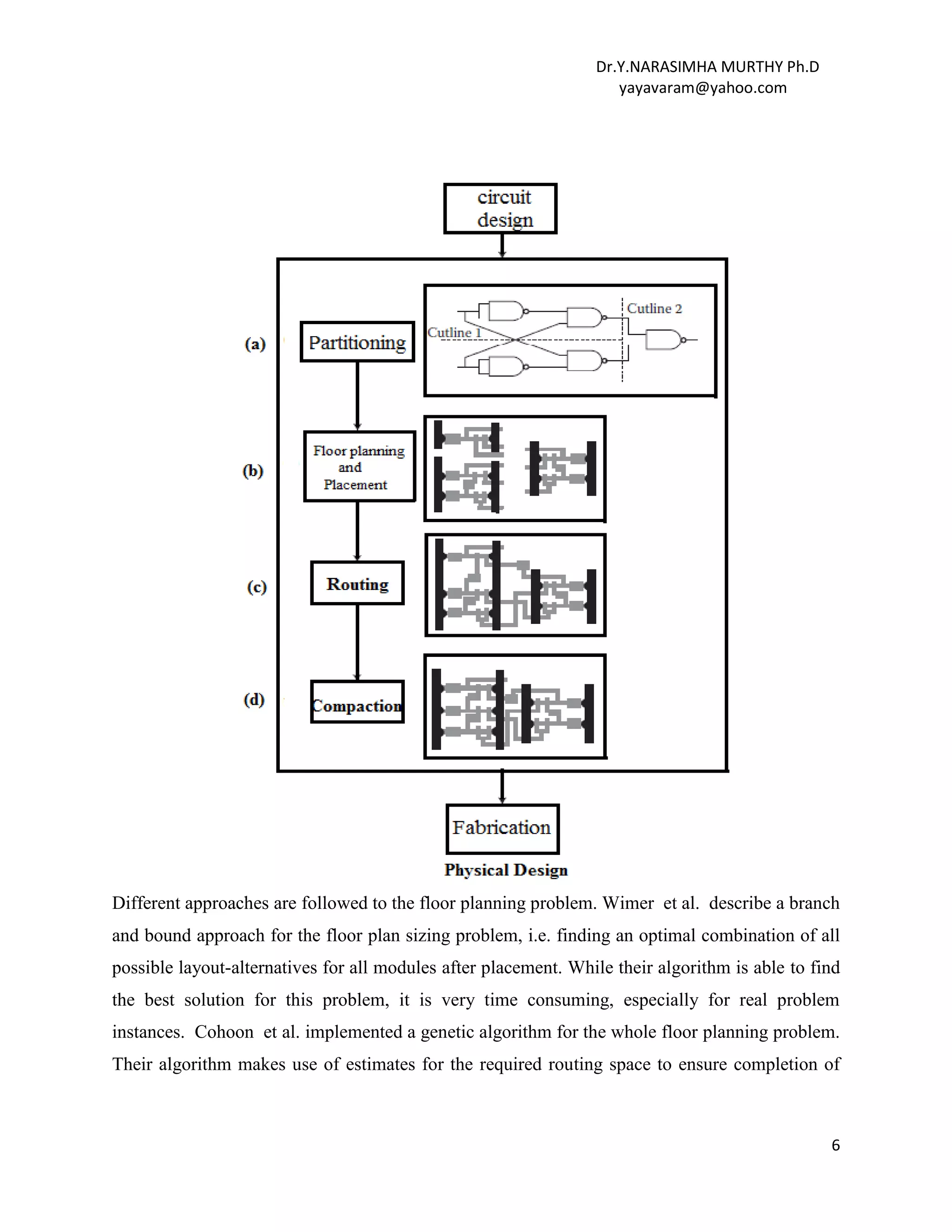 Dr.Y.NARASIMHA MURTHY Ph.D
yayavaram@yahoo.com
6
Different approaches are followed to the floor planning problem. Wimer et al. describe a branch
and bound approach for the floor plan sizing problem, i.e. finding an optimal combination of all
possible layout-alternatives for all modules after placement. While their algorithm is able to find
the best solution for this problem, it is very time consuming, especially for real problem
instances. Cohoon et al. implemented a genetic algorithm for the whole floor planning problem.
Their algorithm makes use of estimates for the required routing space to ensure completion of
 