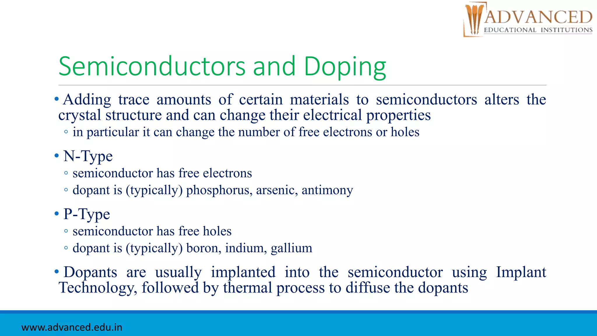 Semiconductors and Doping
• Adding trace amounts of certain materials to semiconductors alters the
crystal structure and can change their electrical properties
◦ in particular it can change the number of free electrons or holes
• N-Type
◦ semiconductor has free electrons
◦ dopant is (typically) phosphorus, arsenic, antimony
• P-Type
◦ semiconductor has free holes
◦ dopant is (typically) boron, indium, gallium
• Dopants are usually implanted into the semiconductor using Implant
Technology, followed by thermal process to diffuse the dopants
www.advanced.edu.in
 