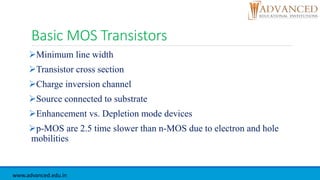 Basic MOS Transistors
Minimum line width
Transistor cross section
Charge inversion channel
Source connected to substrate
Enhancement vs. Depletion mode devices
p-MOS are 2.5 time slower than n-MOS due to electron and hole
mobilities
www.advanced.edu.in
 