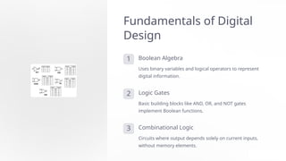 VLSI-Revolutionizing-Digital-Design.pptx