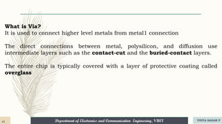 Department of Electronics and Communication Engineering, VBIT
Department of Electronics and Communication Engineering, VBIT
What is Via?
It is used to connect higher level metals from metal1 connection
The direct connections between metal, polysilicon, and diffusion use
intermediate layers such as the contact-cut and the buried-contact layers.
The entire chip is typically covered with a layer of protective coating called
overglass
45 VIDYA SAGAR P
 