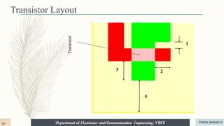 Department of Electronics and Communication Engineering, VBIT
Transistor Layout
1
2
5
3
Transistor
50 VIDYA SAGAR P
 